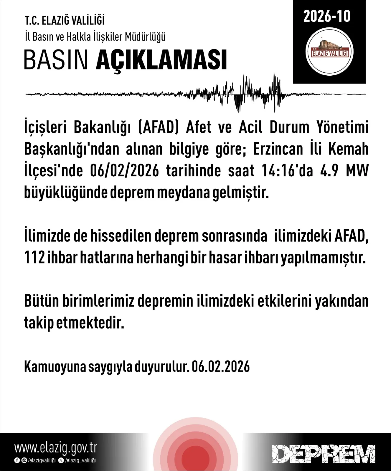 Manşet: YİNE 6 ŞUBAT YİNE DEPREM