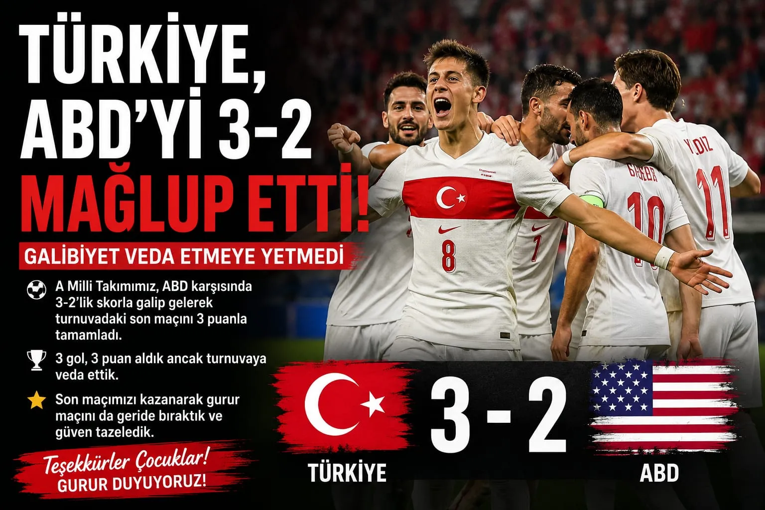 Manşet: MİLLİ TAKIM, ABD'Yİ 3-2 MAĞLUP ETTİ; GALİBİYET VEDA İÇİN YETERLİ OLMADI