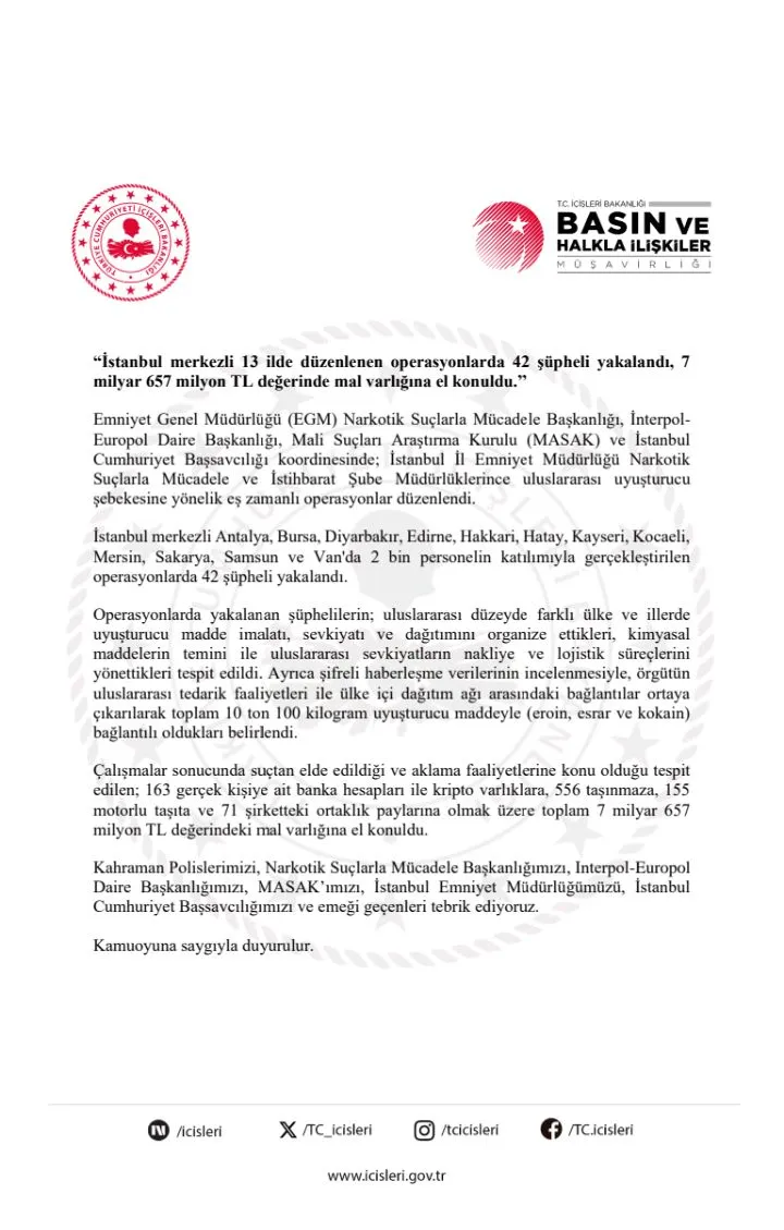 Manşet: ULUSLARARASI UYUŞTURUCU ŞEBEKESİNE 13 İLDE OPERASYON: 42 ŞÜPHELİ YAKALANDI, 7,6 MİLYAR TL’LİK MAL VARLIĞINA EL KONULDU